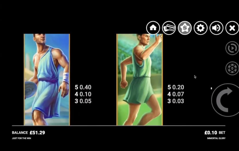 immortal-glory-slot-paytable