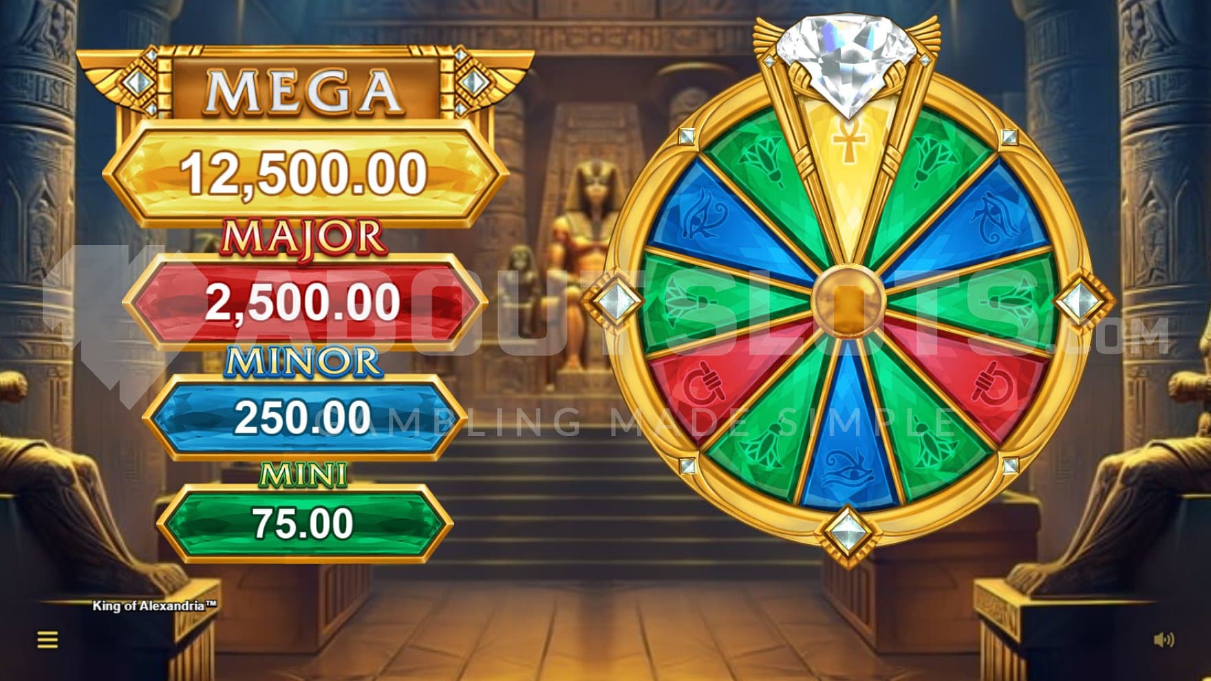 A wheel in four different colors.