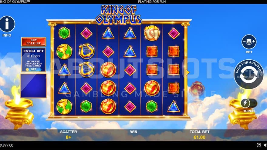 A casino slot with a Greek theme.