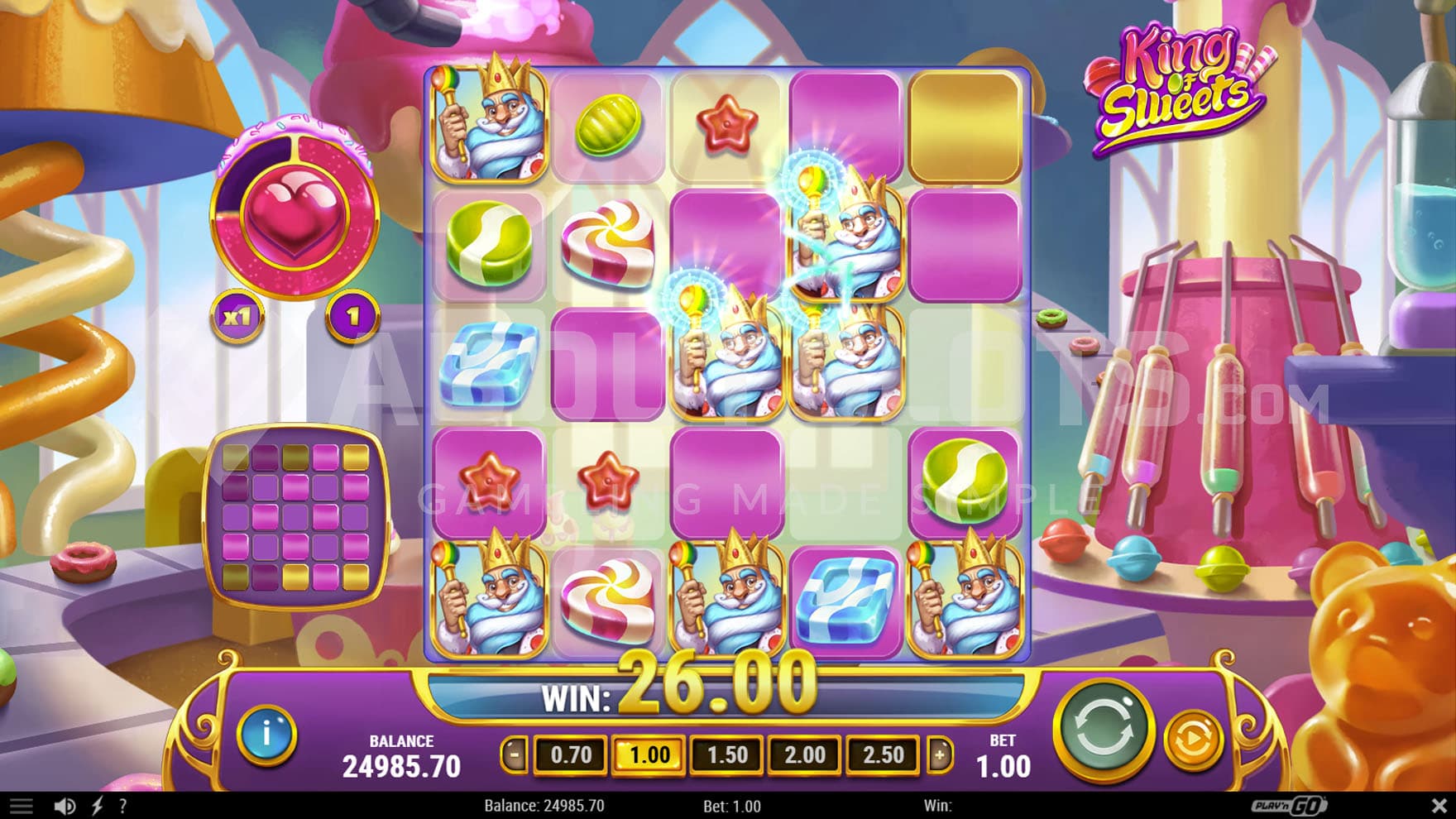 Flavour Frenzy Free Spin feature in progress with multiple Sweet King Wilds on the grid.