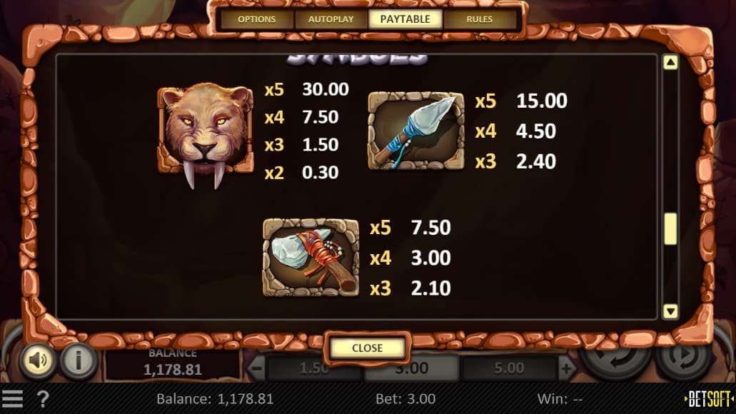 primal-hunt-slot-paytable