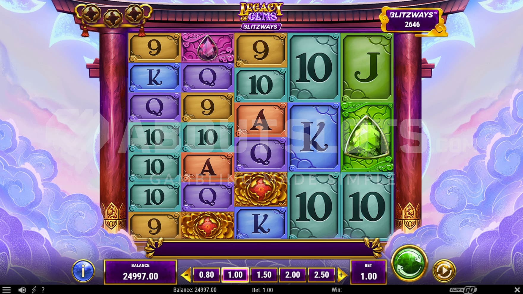 Base game showing a 5-reel grid set in a Japanese gate on a cloudy backdrop.