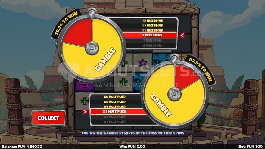 los-luchadores-big-daddy-gaming-casino-slot-free-spins-gamble.jpg