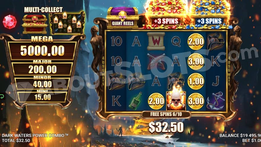 A win of 32.5X during the Free Spins.