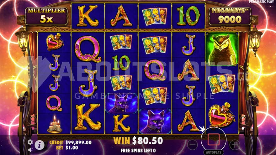 Free Spins round in progress with a total win of $80.50 and a 5x win multiplier active.