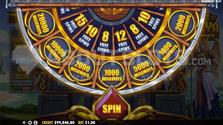 Bonus Wheel being active, providing a random amount of Megaways and free spins.