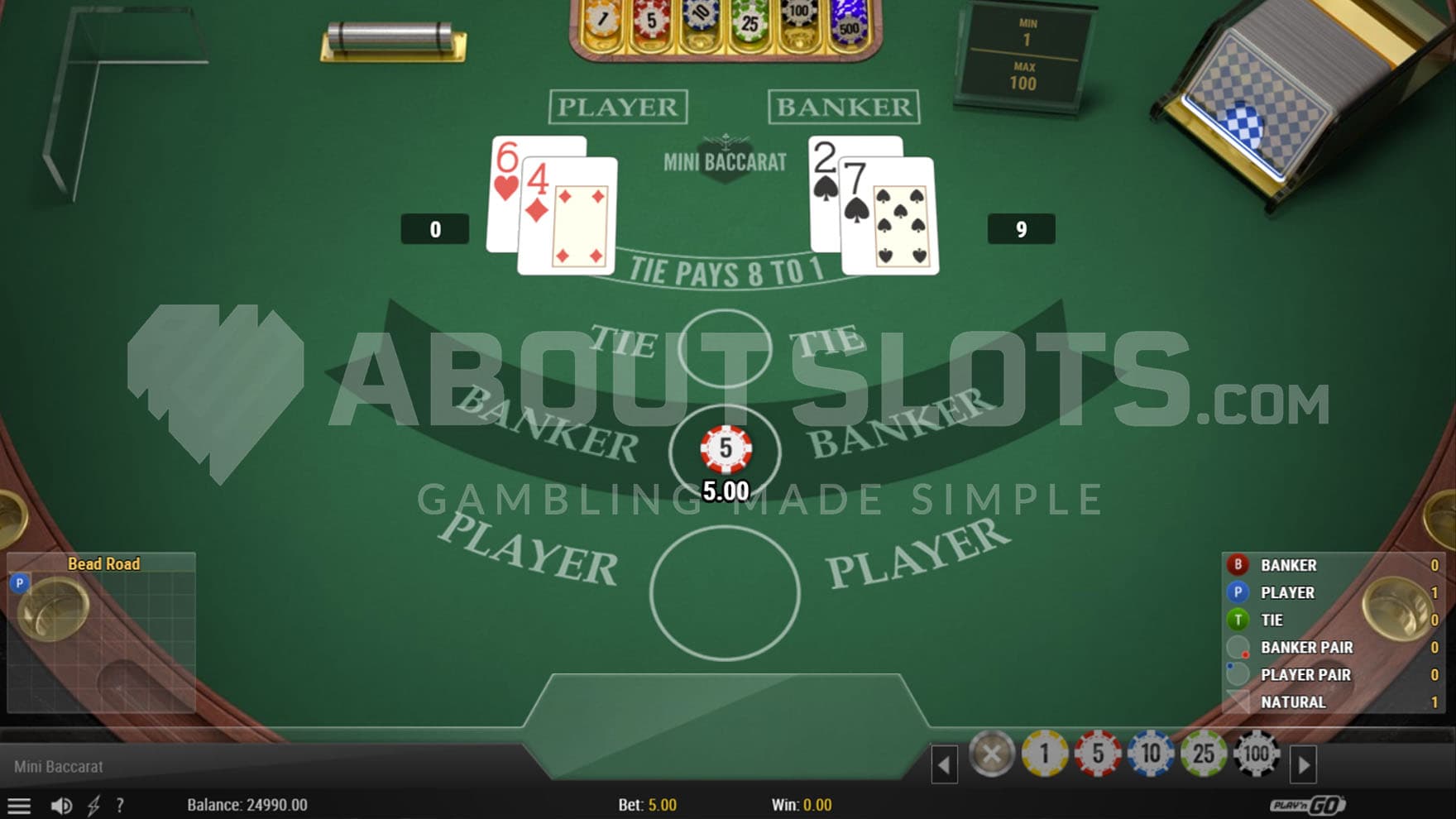 Base Game view of a table covered in green felt, with card accessories around and two hands dealt.