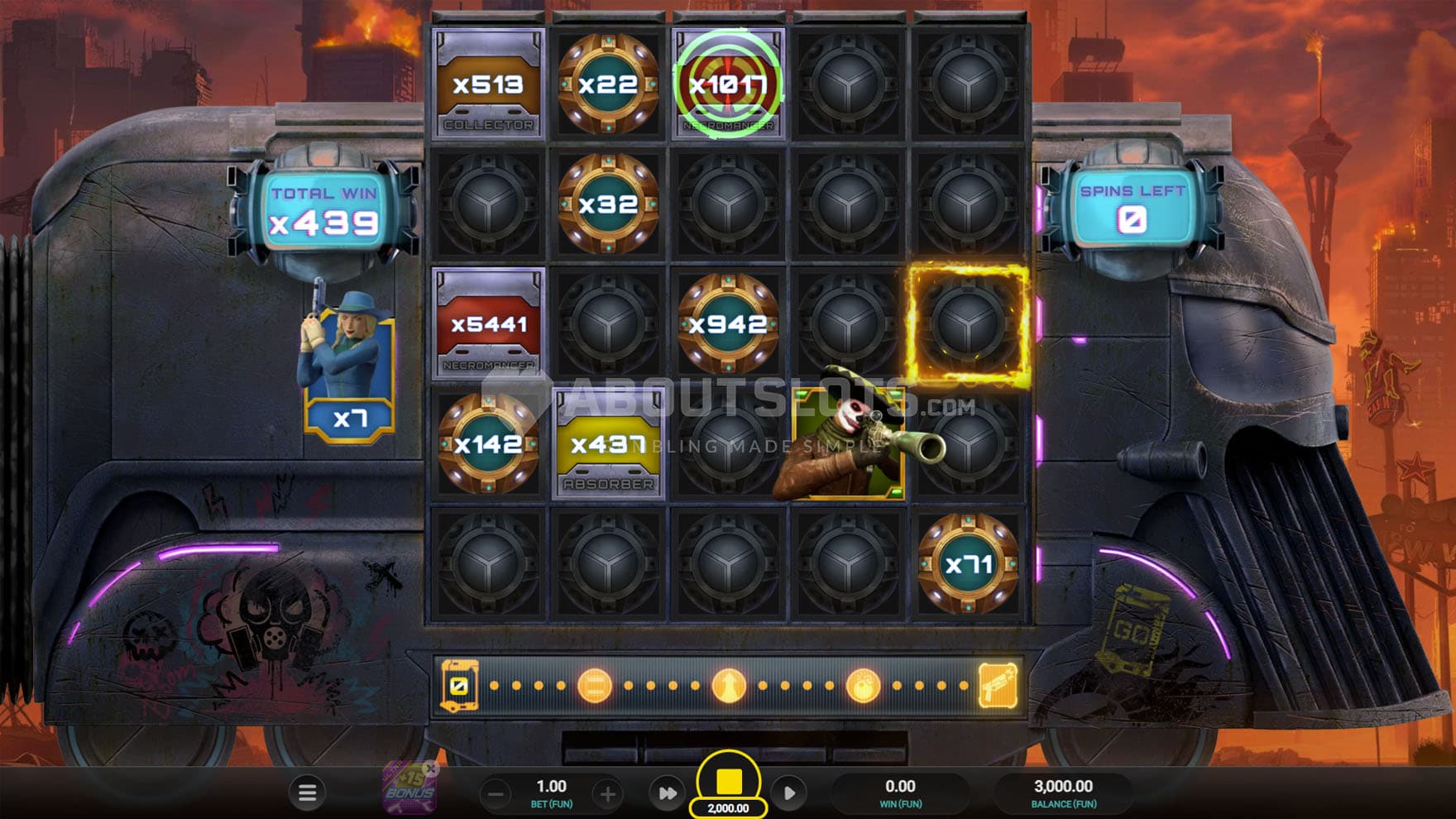 Screenshot of the Free Spins bonus in progress, showing multiple special symbols on the grid with high multipliers.