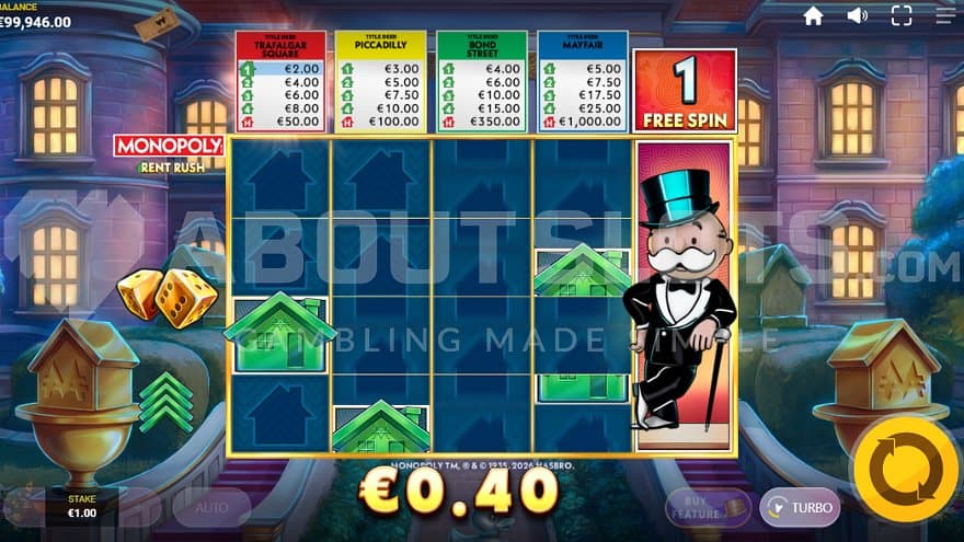 monopoly-rent-rush-red-tiger-casino-slot-bonus-game.jpg