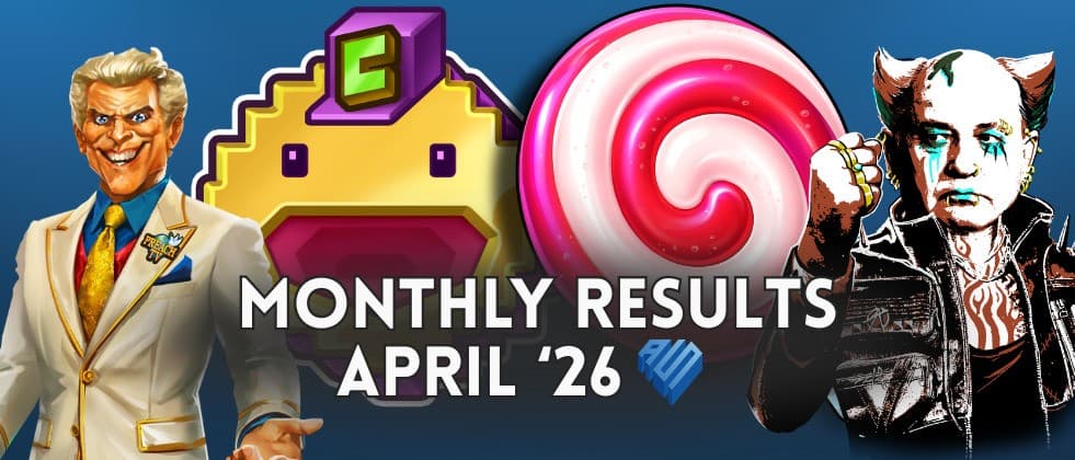 Banner for AboutSlots monthly results april 2026, showing characters from the games Punk Rocker 3, RetroVerse, Preach TV, and Sweet Bonanza 2500.