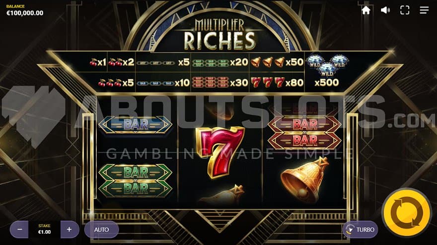 A casino slot with 3 reels and 1 payline.