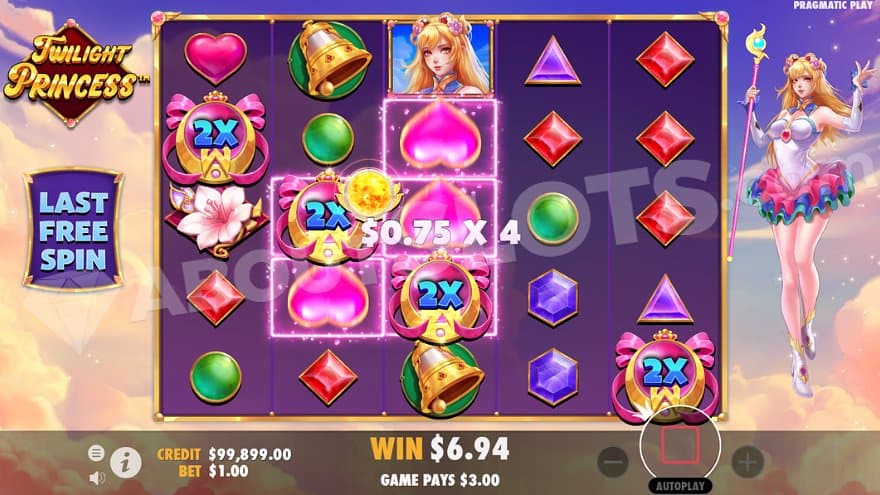 A win in the Free Spins with two 2X Wild Symbols.