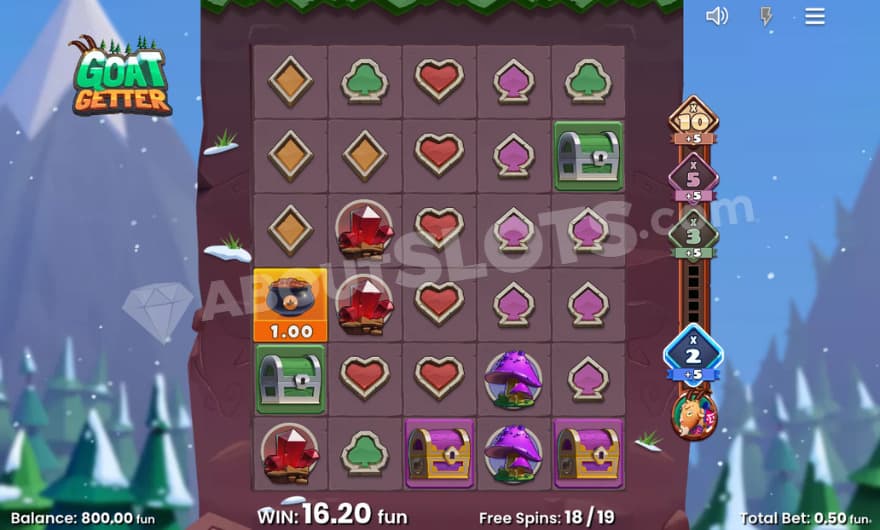 Free Spins bonus game with a 2X multiplier activated for the goat symbols.