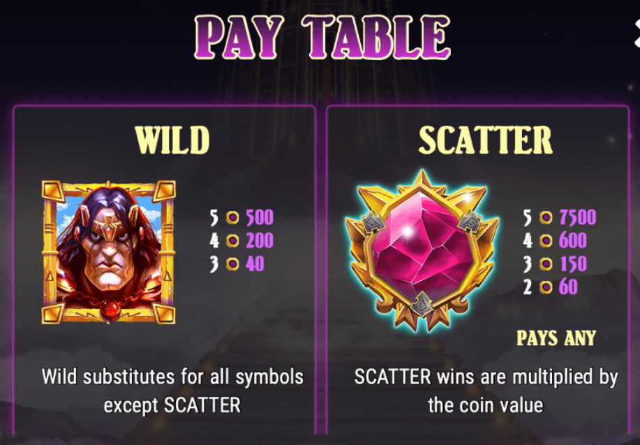 Mountain King Slot Paytable