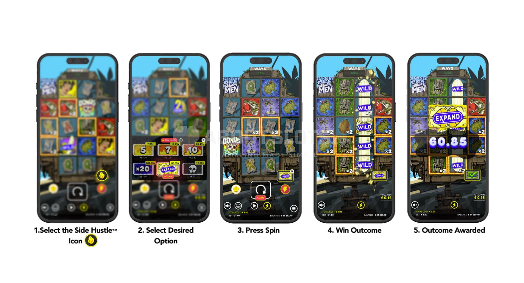 A screenshot showcasing the steps to use the Side Hustle feature.