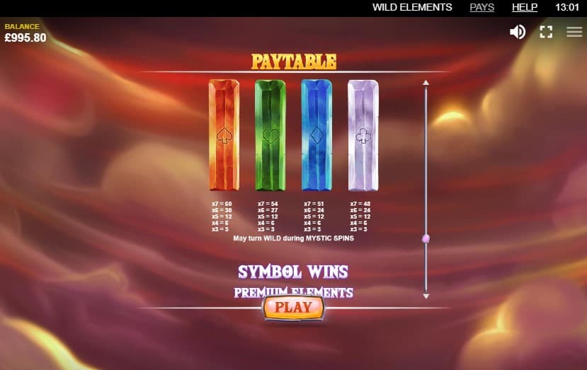Wild Elements Slot Paytable