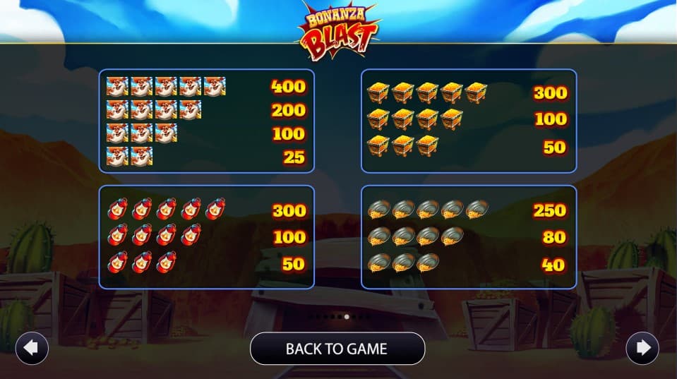 Bonanza Blast Slot Paytable
