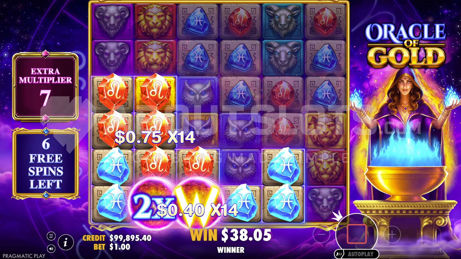 Free Spins bonus in progress, showing the extra multiplier increased to x7 and winning combinations on the grid benefiting from an x14 boost.