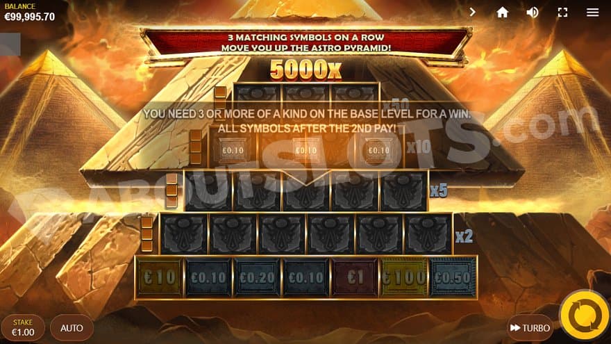 A pyramid-shaped casino slot.