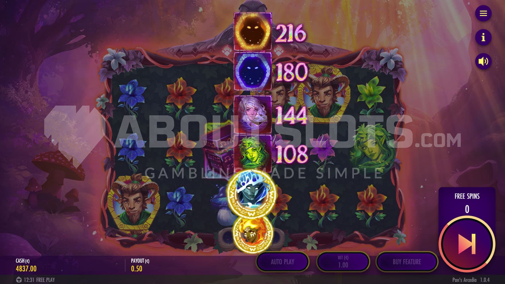 Cube Progression triggered during the Bonus Game, showing nymph symbols transforming into Wilds.