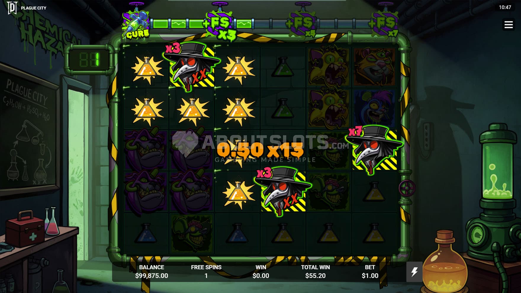 Free Spins bonus in progress, showing several sticky Wilds with multipliers contributing to a win.