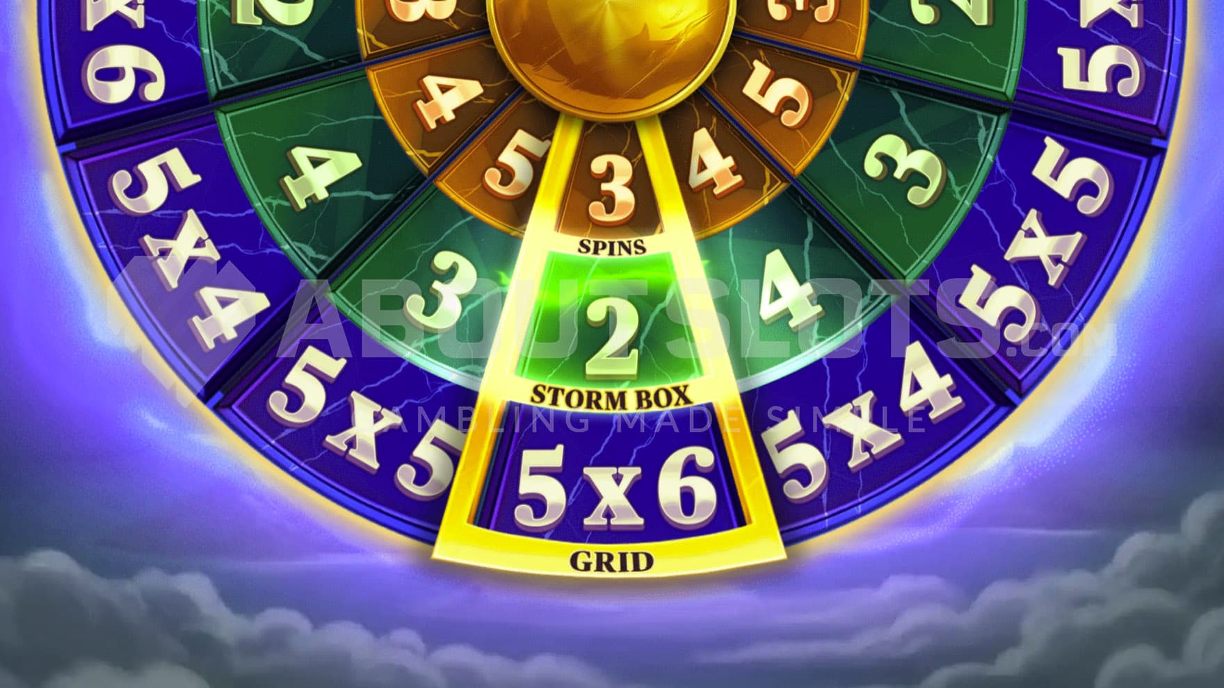 Bonus Wheel determining the conditions of the Hold&Win bonus.