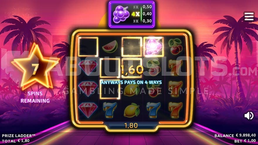 prize-ladder-northern-lights-gaming-casino-slot-free-spins.jpg