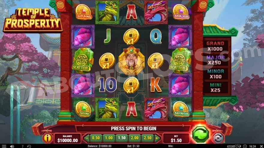 Five casino slot reels in front of a Chinese temple.