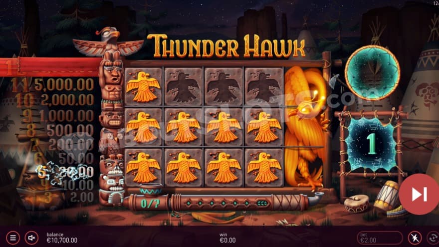 Super Free Spins with Thunderhawk prize symbols on the reels.