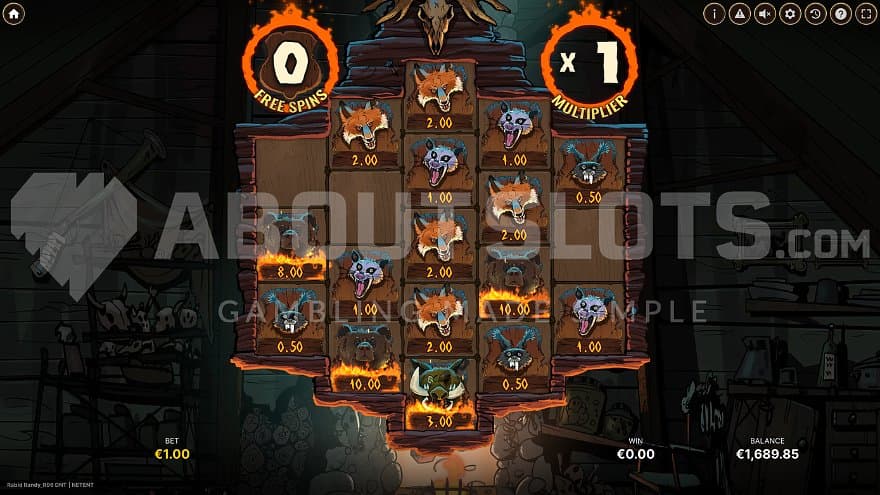 A win with several symbols on reels 1-4 in the Free Spins.