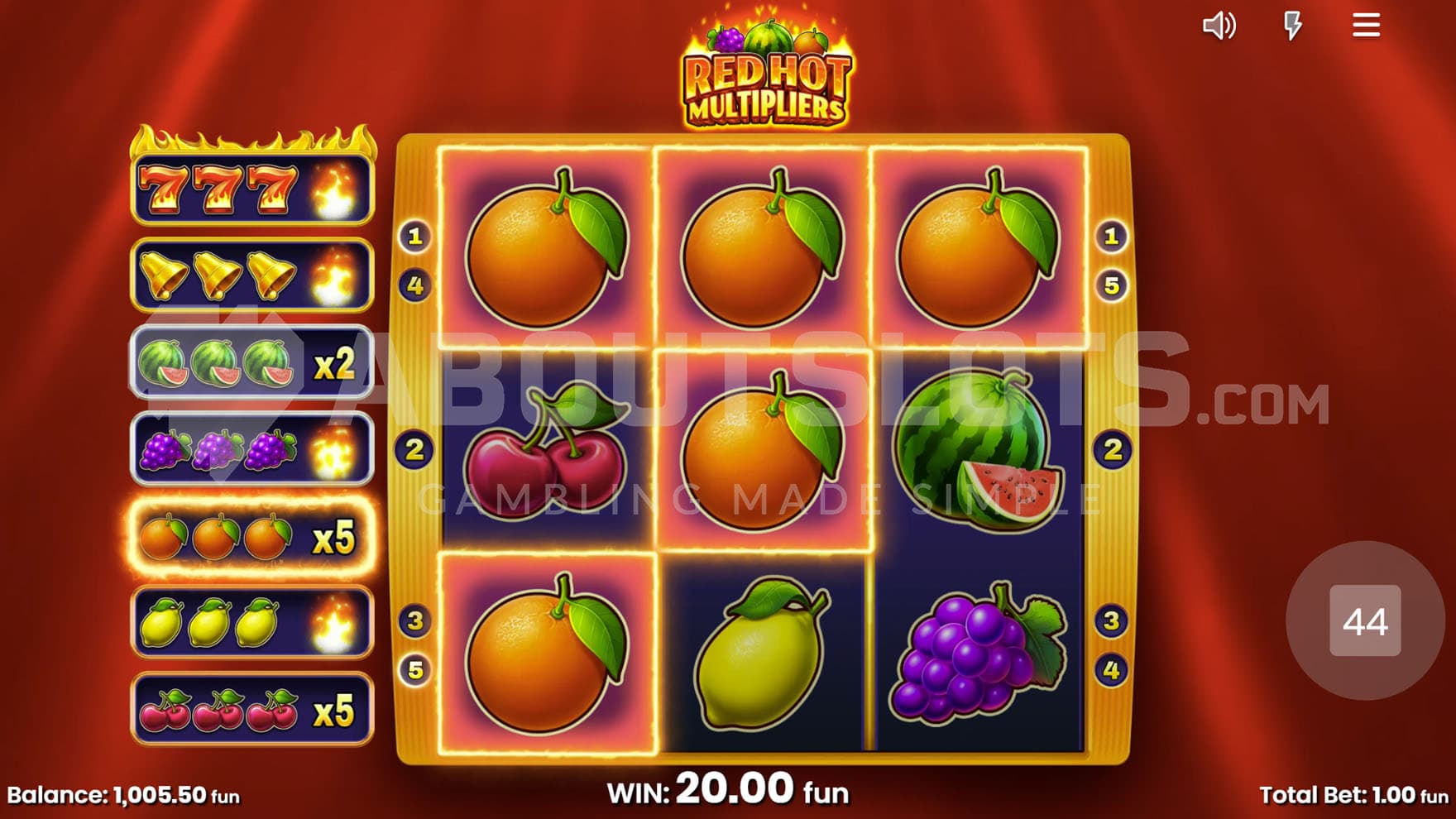 Hot Multiplier triggered, applying x5 multiplier to the 2-payline win on the orange symbol.