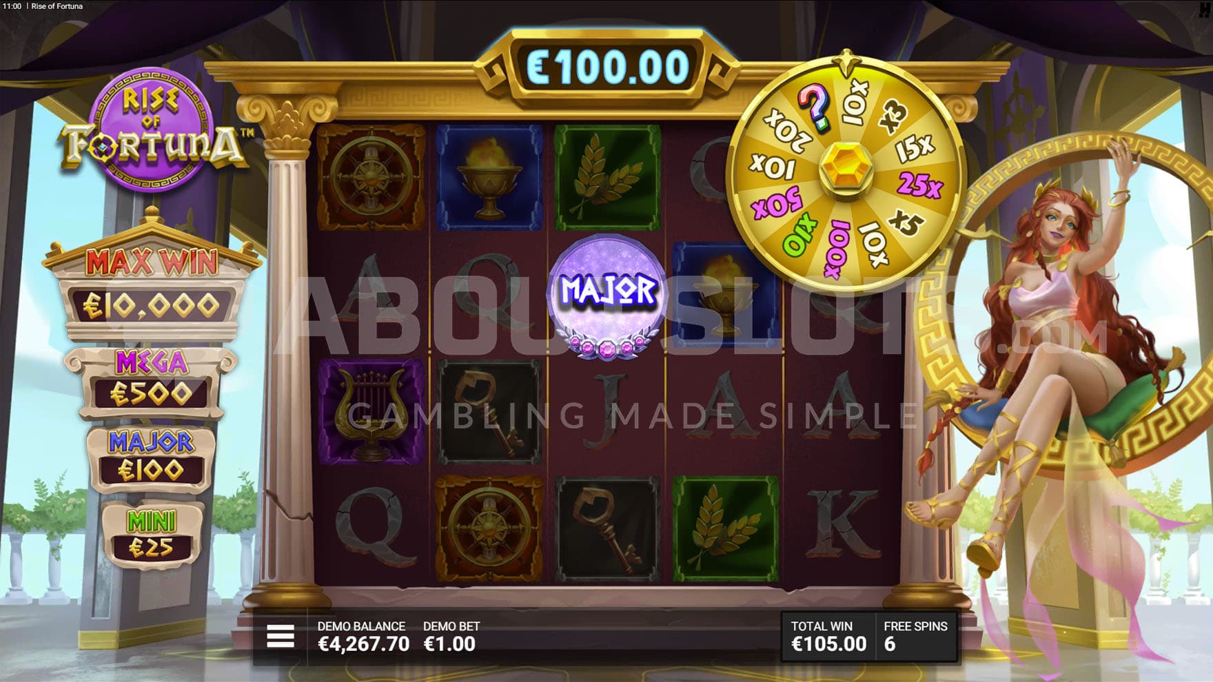 She Who Spins Bonus in progress, showing two Fortuna Wheels activated.