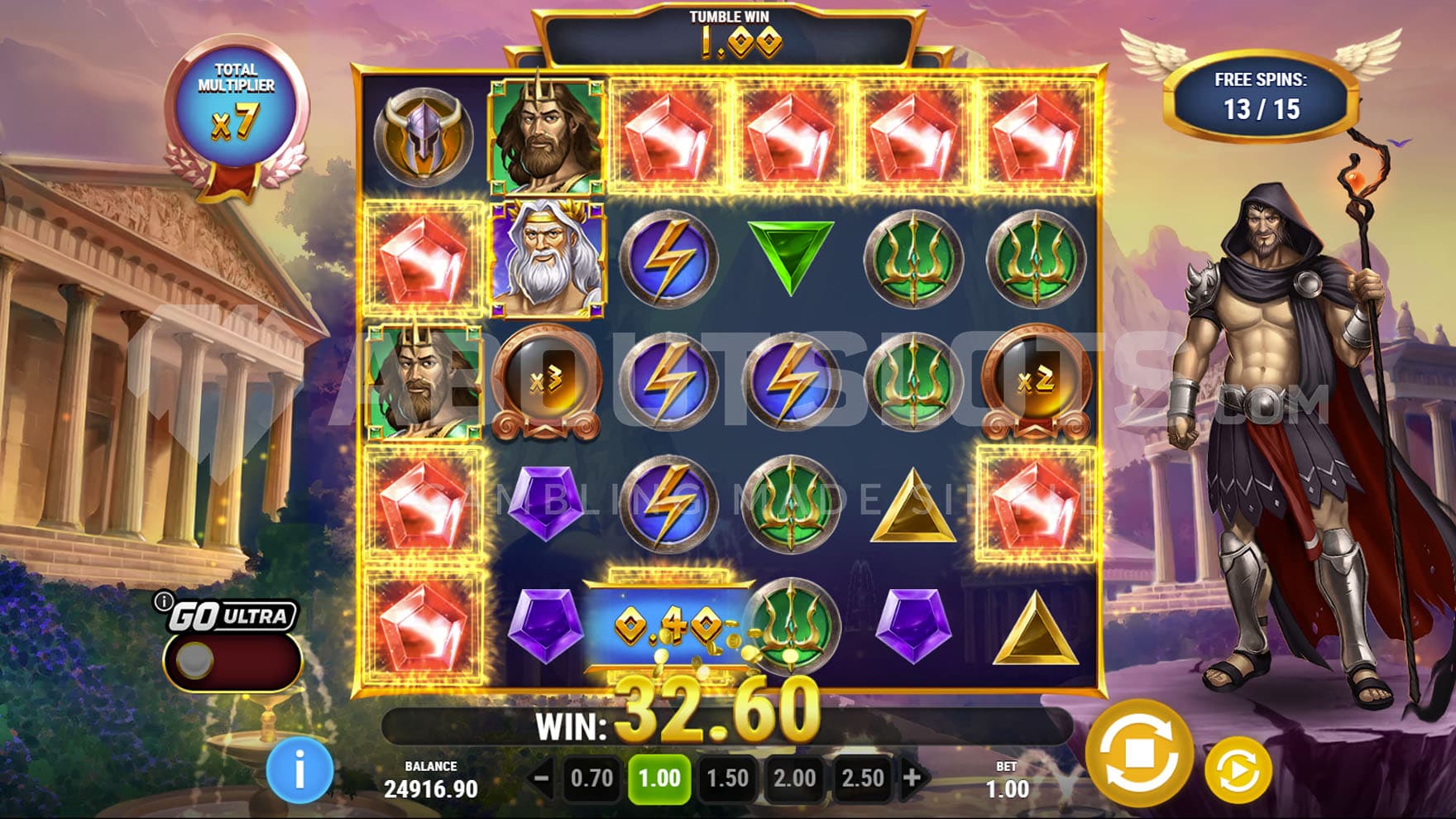 Free Spins bonus in progress, showing a win with 2 Multiplier symbols active and the total multiplier increased to x7.