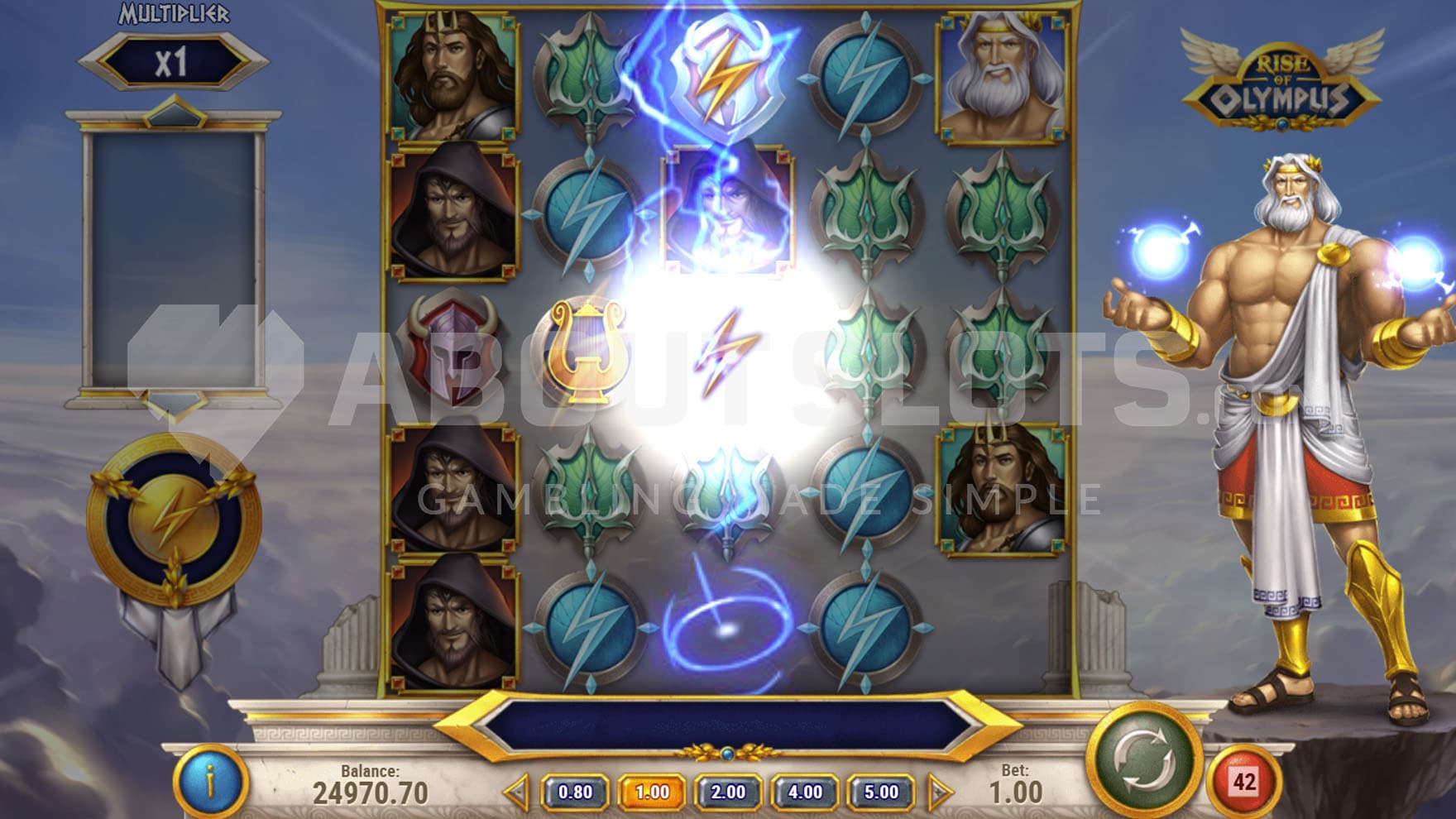 Hand of God feature triggered in the base game, showing Zeus destroy one set of a random symbol.