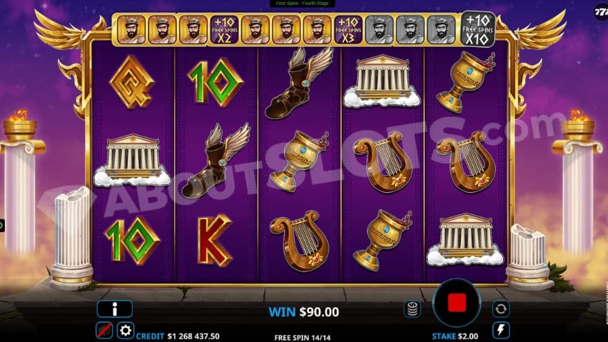 A €90, 45X, win in the Free Spins.