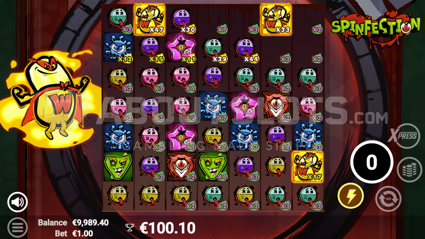 Bonus Game in progress, showing multiple positions affected by multipliers and 3 Wilds with high multipliers on the grid.