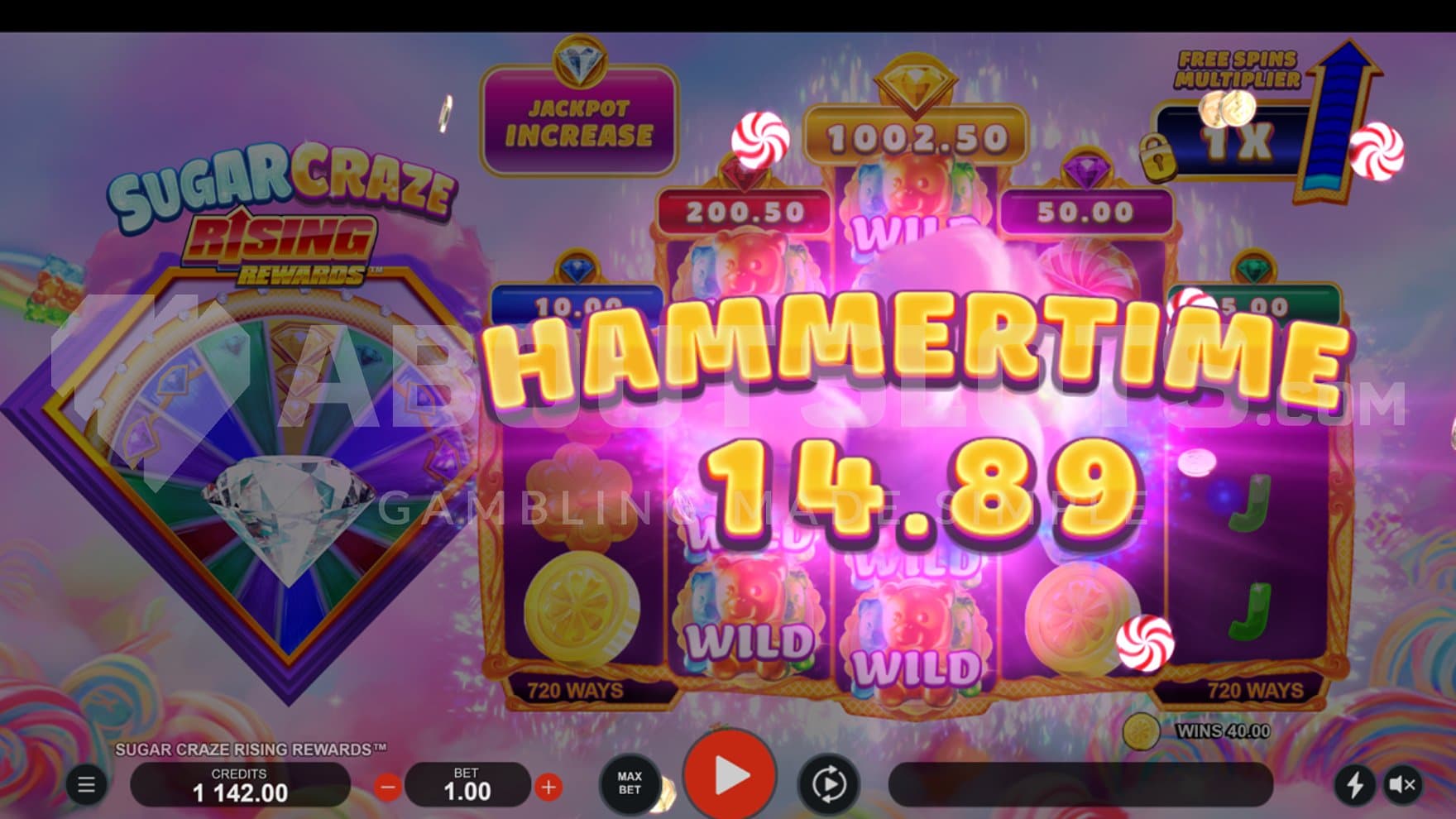 A win of 14.89x the bet.