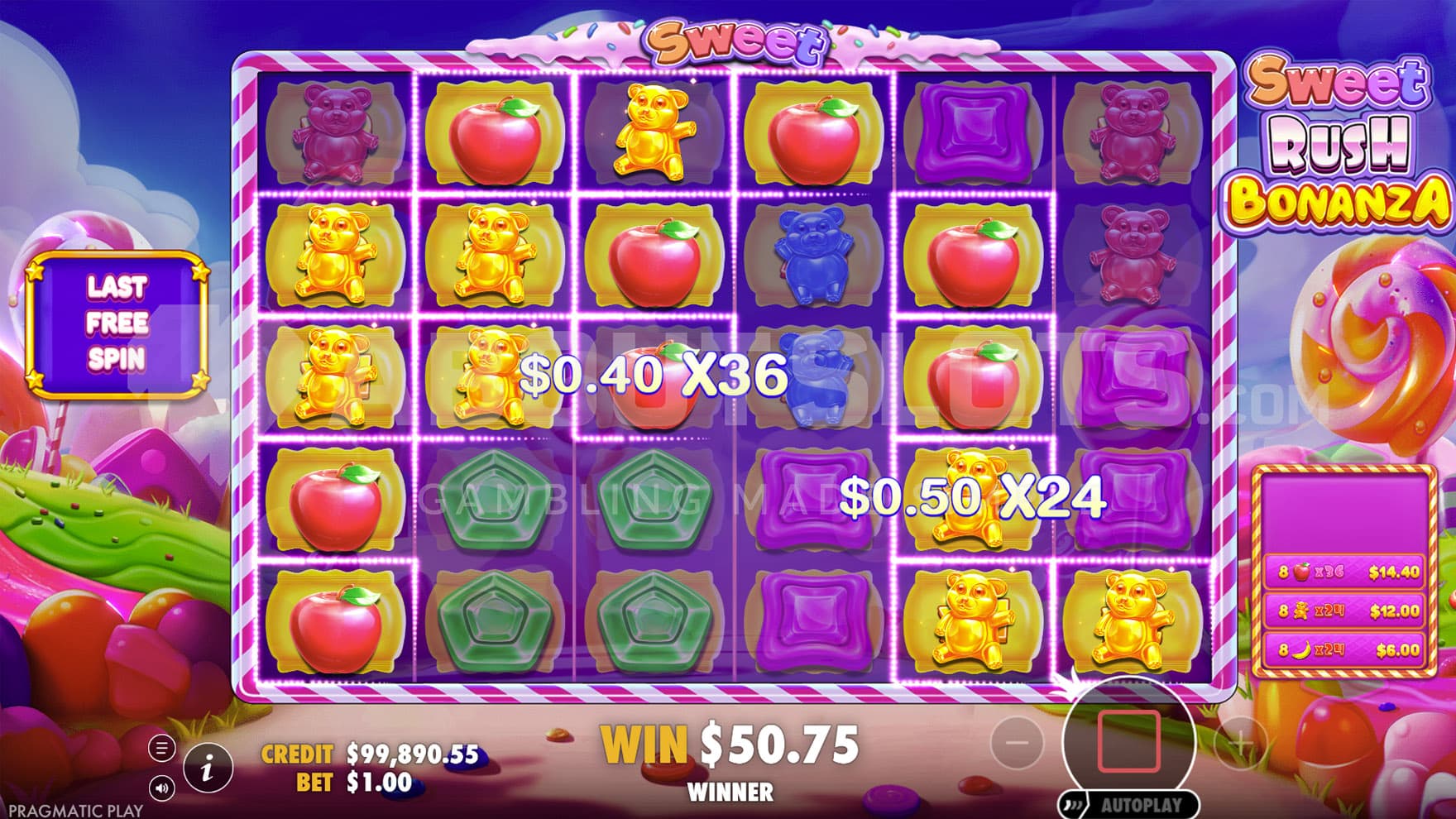 Free Spins bonus in progress, showing multiple areas on the grid with increased multipliers and several simultaneous wins happening.