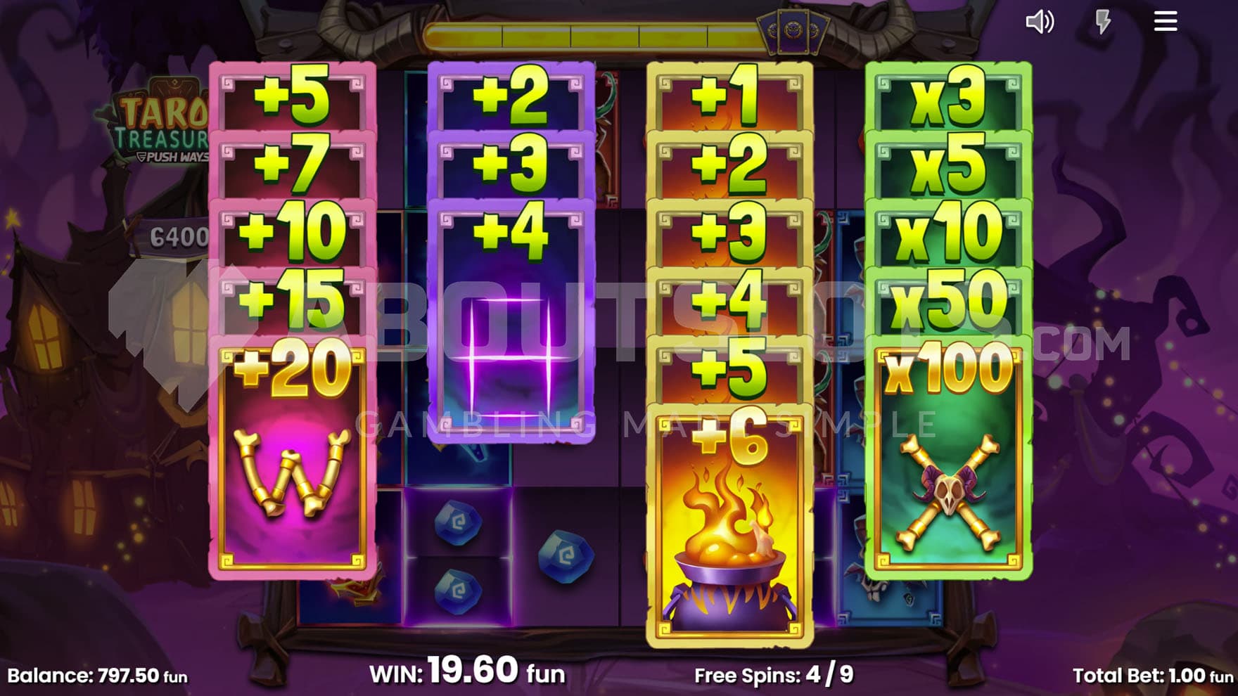 A selection of cards with features available during free spins.