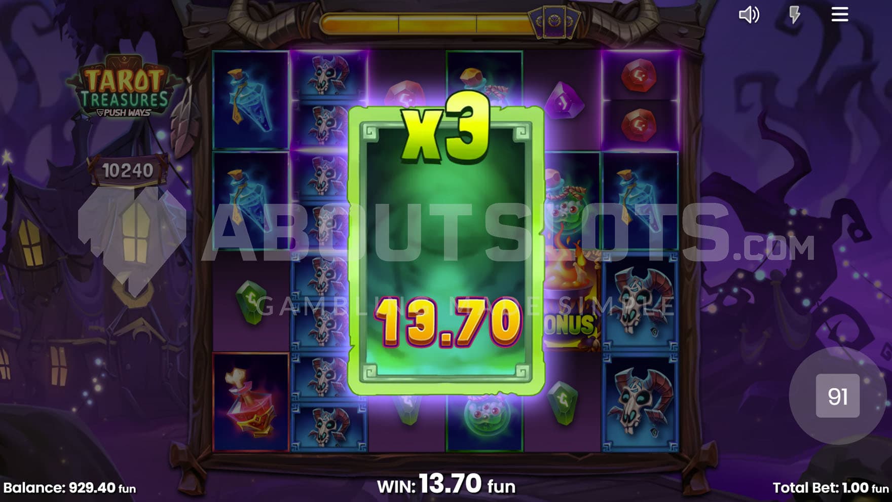 Multiplier feature triggered in the base game from the Cascade Meter.