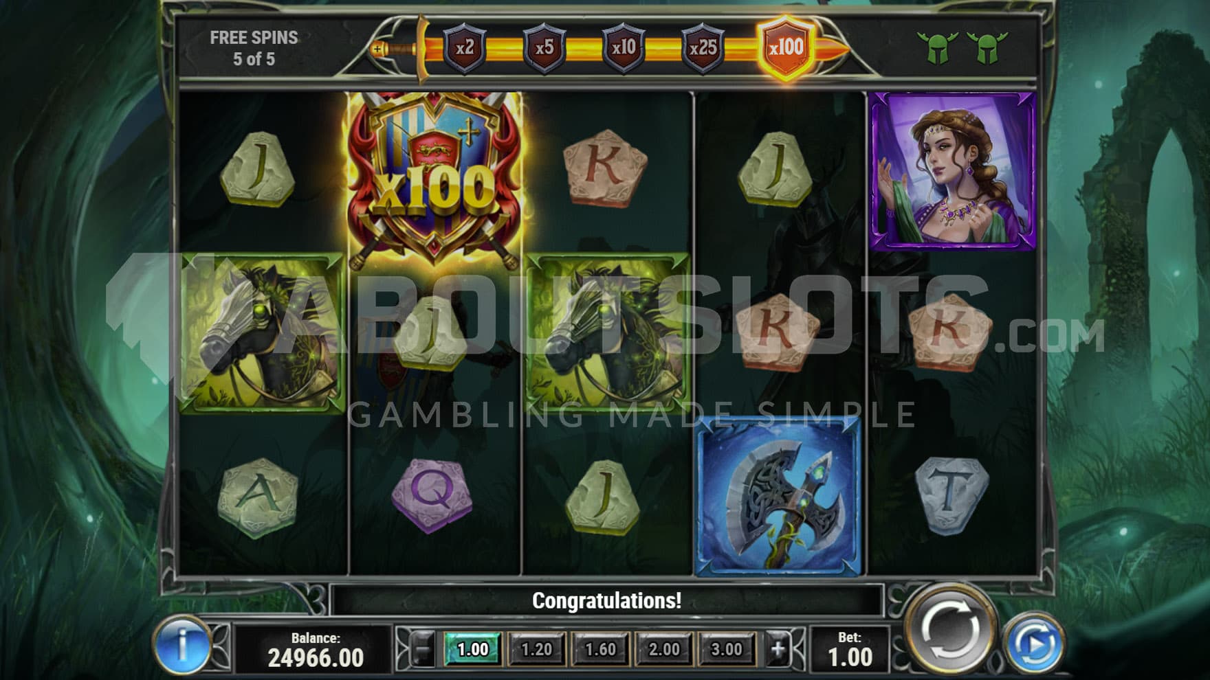 Free Spins bonus in progress, showing a guaranteed multiplier of x100 on a Wild symbol, forming a win.