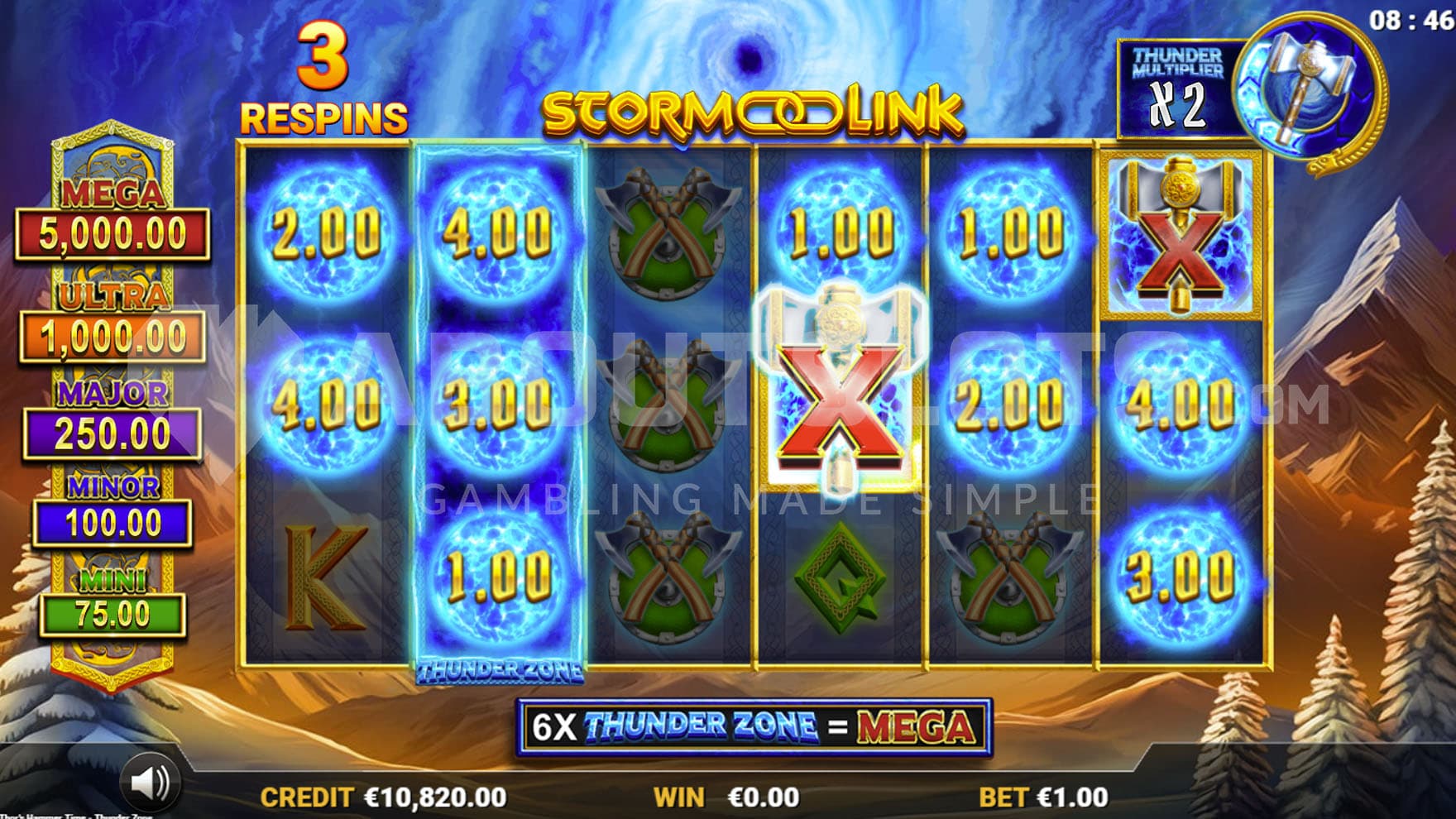 thors-hammer-2-thunder-zone-reflex-gaming-slot-storm-link.jpg