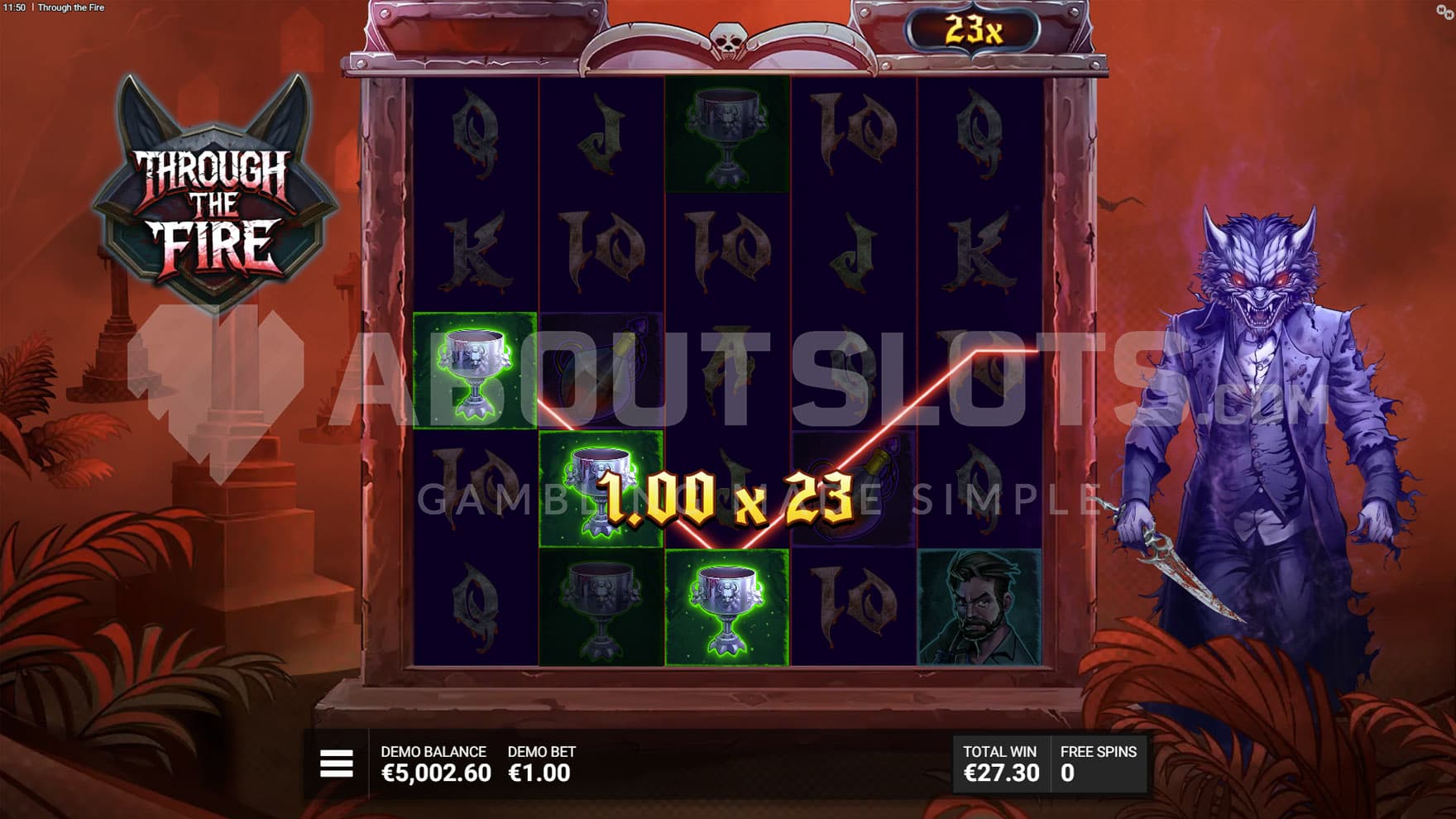 Inferno Hunt Bonus in progress, showing the total multiplier increased to x23 being applied to a win.