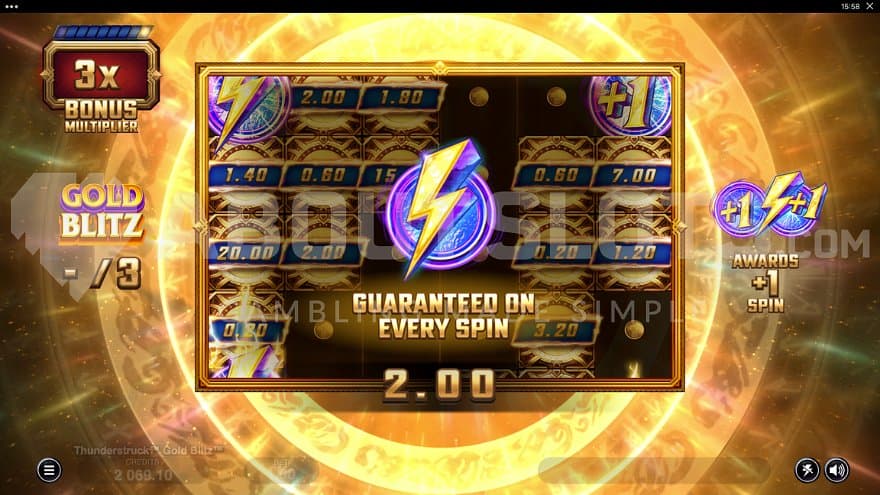 thunderstruck-gold-blitz-extreme-stormcraft-studios-casino-slot-bonus-game-02.jpg
