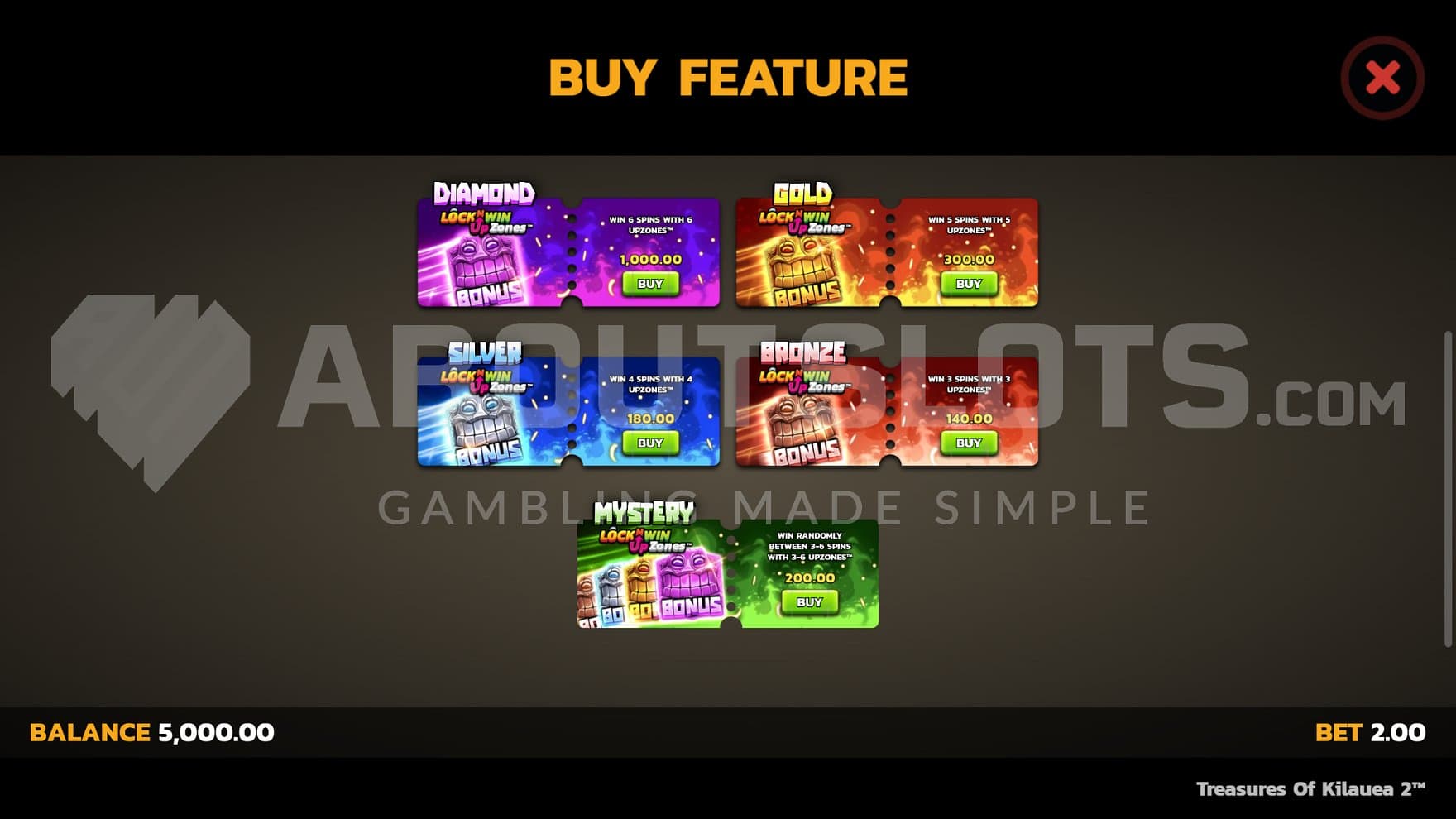 Ten features for sale in a menu.