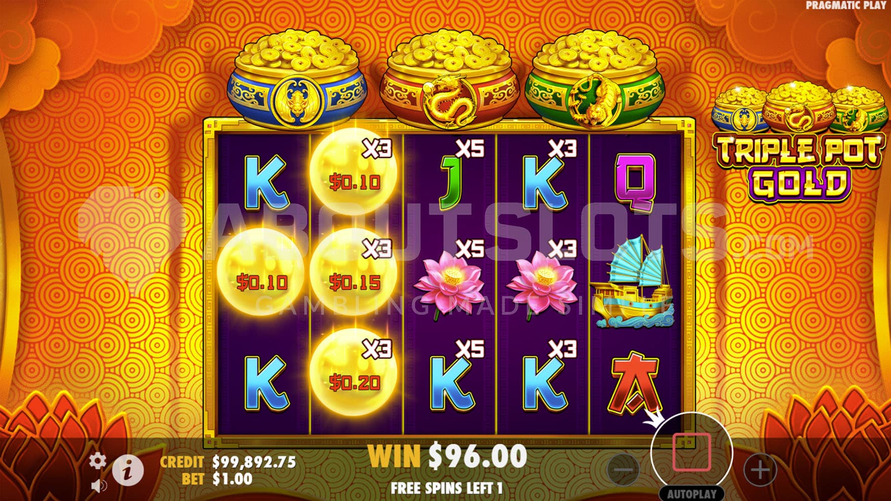 Free Spins bonus in progress, showing several multipliers placed on the middle 3 reels and a win containing 4 instant win symbols.