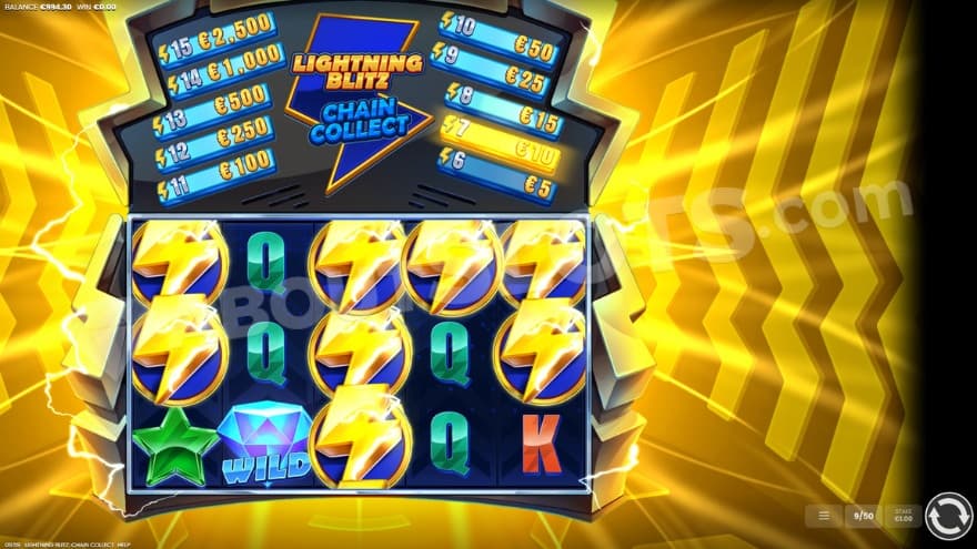 Eight cash prize symbols on the reels, giving a win of €15.