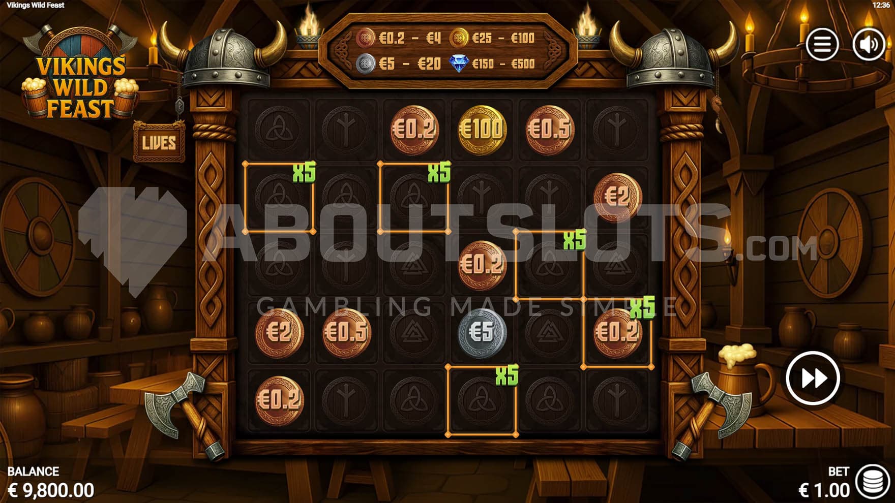 Bonus Game in progress, showing several positions on the grid with x5 multipliers and coins with cash prizes.