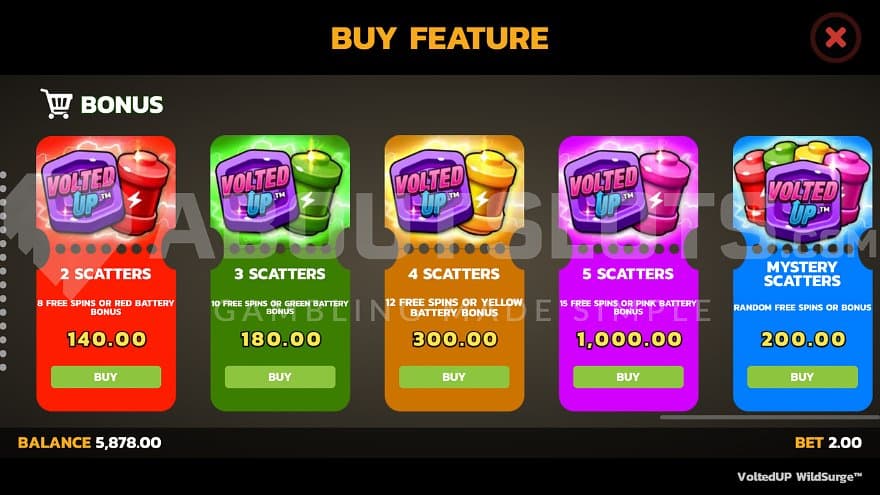 voltedup-wildsurge-pear-fiction-studios-casino-slot-feature-buy.jpg