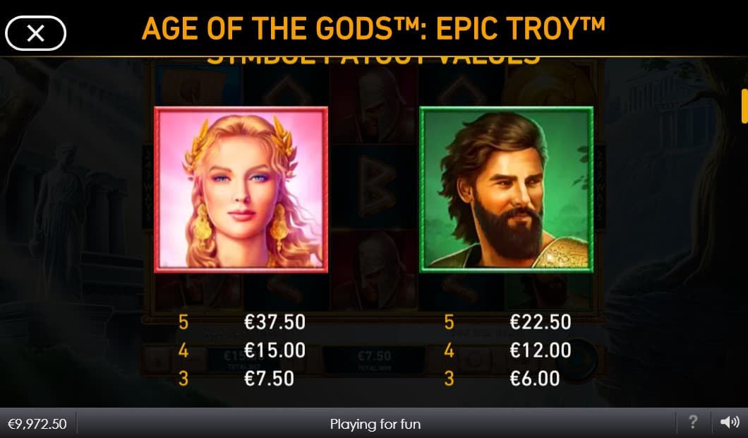 Age of the Gods: Epic TroySlot Paytable